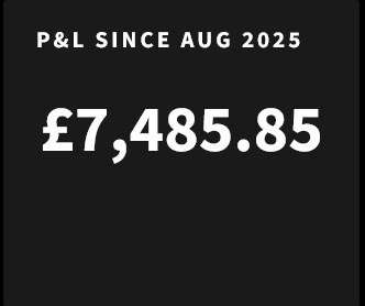 Smarkets profit and loss, August 2025 to 19 July 2026: total P&L £7,485.85